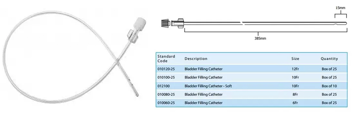 Bladder Filling Catheters Digitimer
