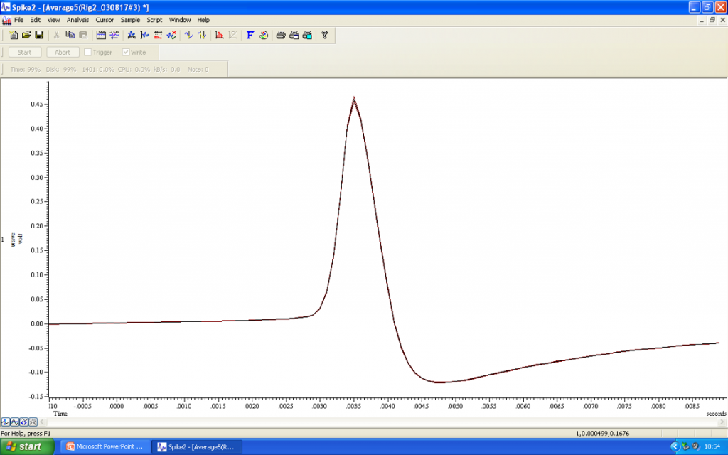 screenshot of filled action potential